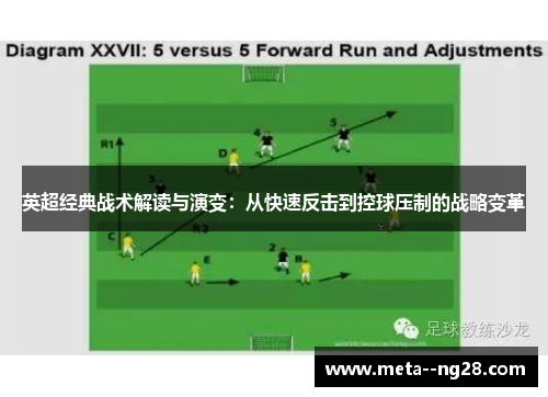 英超经典战术解读与演变：从快速反击到控球压制的战略变革