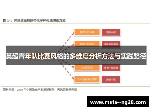 英超青年队比赛风格的多维度分析方法与实践路径