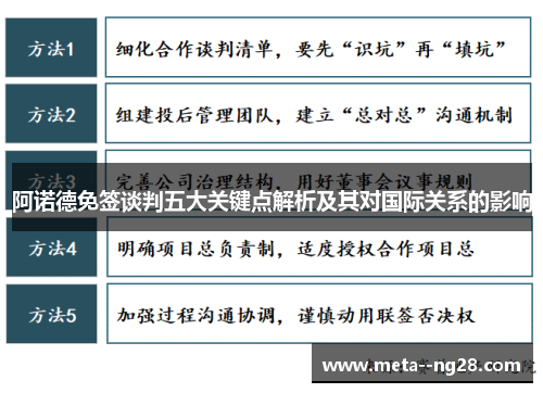 阿诺德免签谈判五大关键点解析及其对国际关系的影响