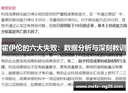 霍伊伦的六大失败：数据分析与深刻教训