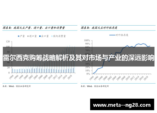 雷尔西克购筹战略解析及其对市场与产业的深远影响