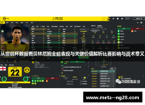 从世俱杯数据看贝林厄姆全能表现与关键价值解析比赛影响与战术意义