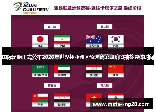 国际足联正式公布2026年世界杯亚洲区预选赛第四阶段抽签具体时间 国际足联正式公布2026年世界杯亚洲区预选赛第四阶段抽签具体时间