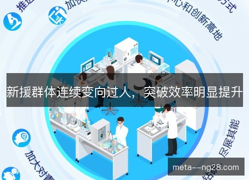 新援群体连续变向过人，突破效率明显提升
